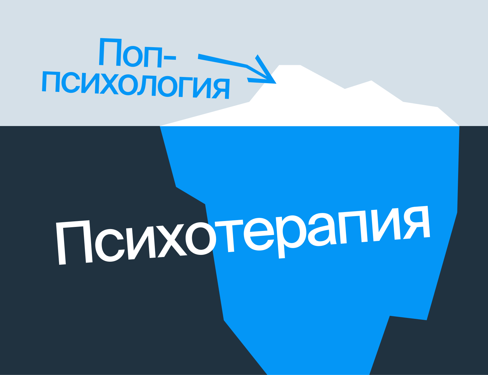 Поп-психология: обратная сторона