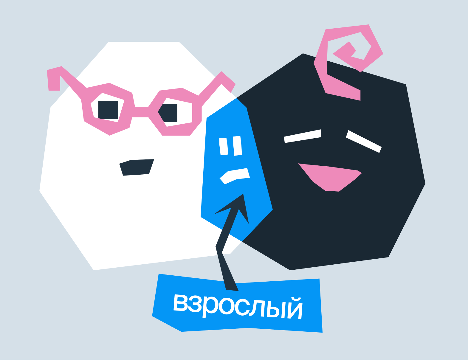Внутренний Ребёнок, Родитель и  Взрослый