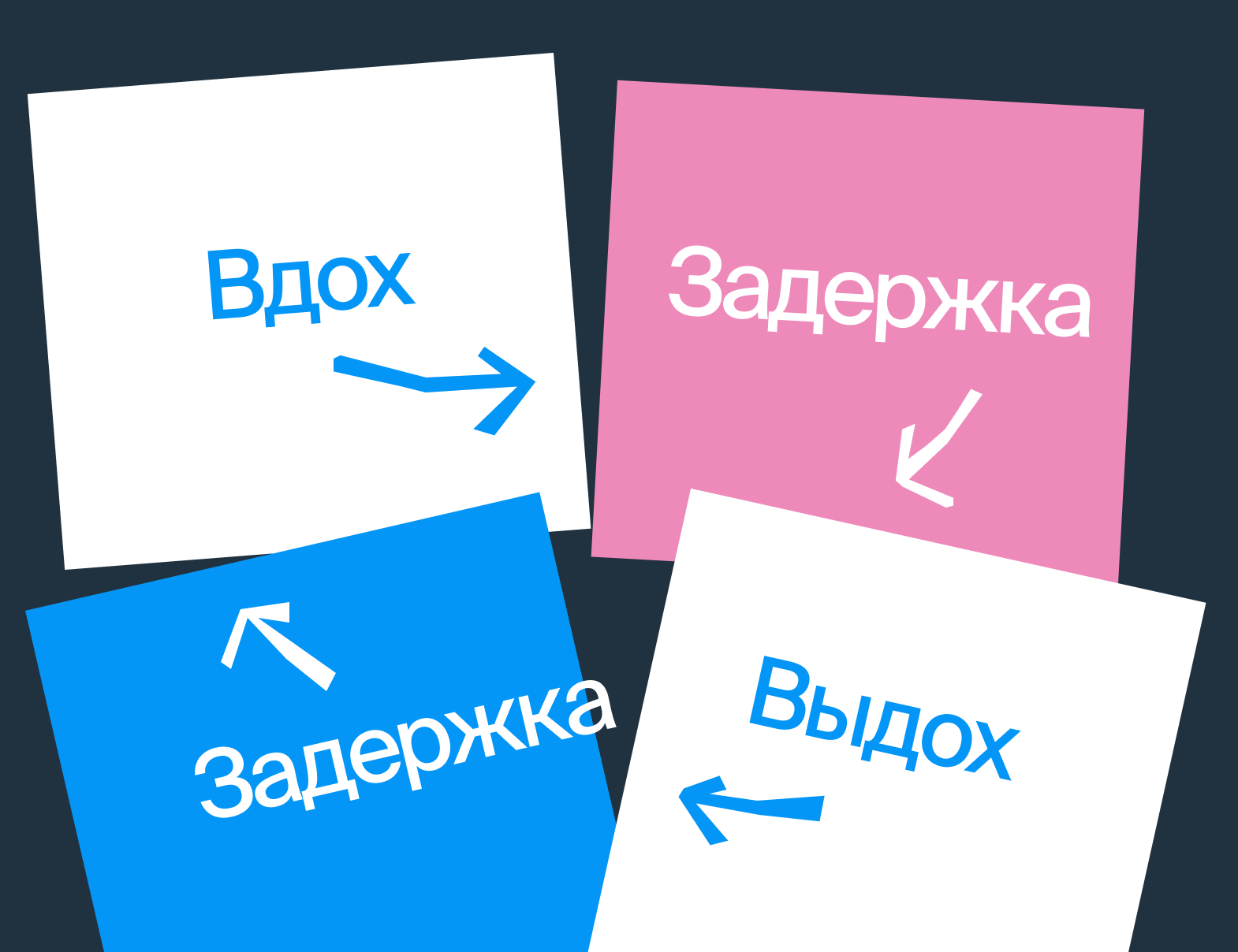 Паническая атака: что это простыми словами и как себе помочь