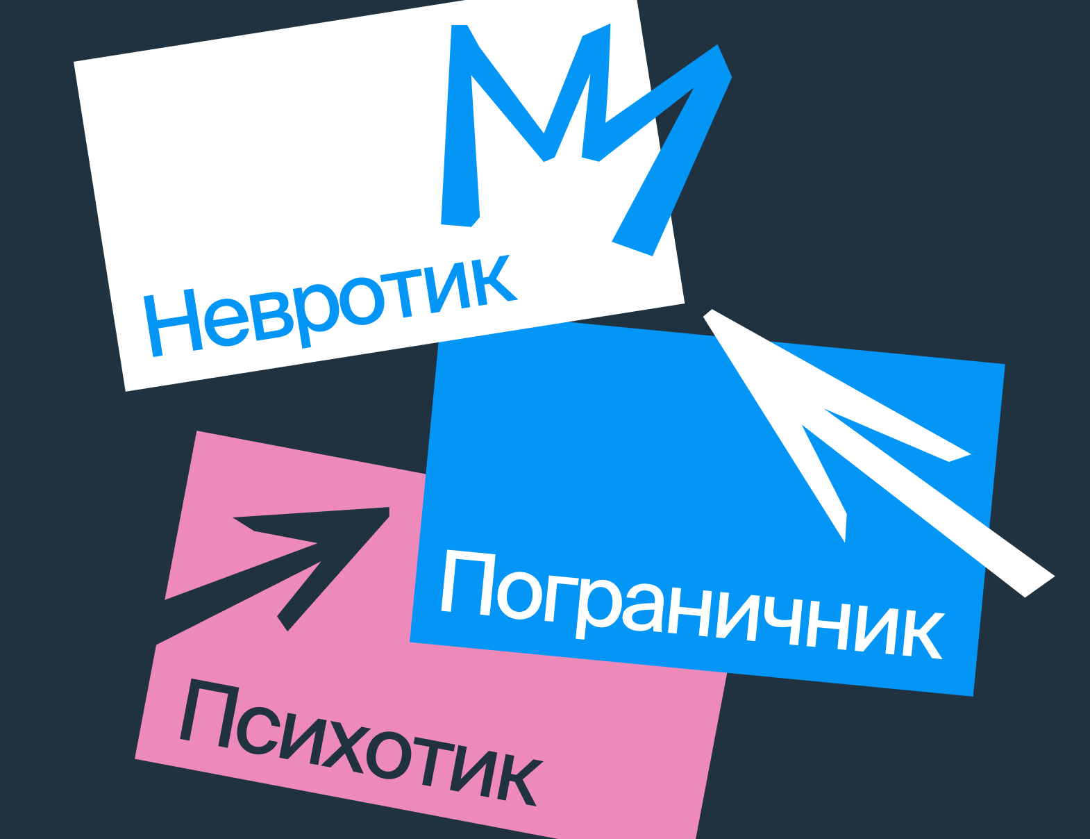 Уровни организации личности: психотический, пограничный и невротический — простое объяснение